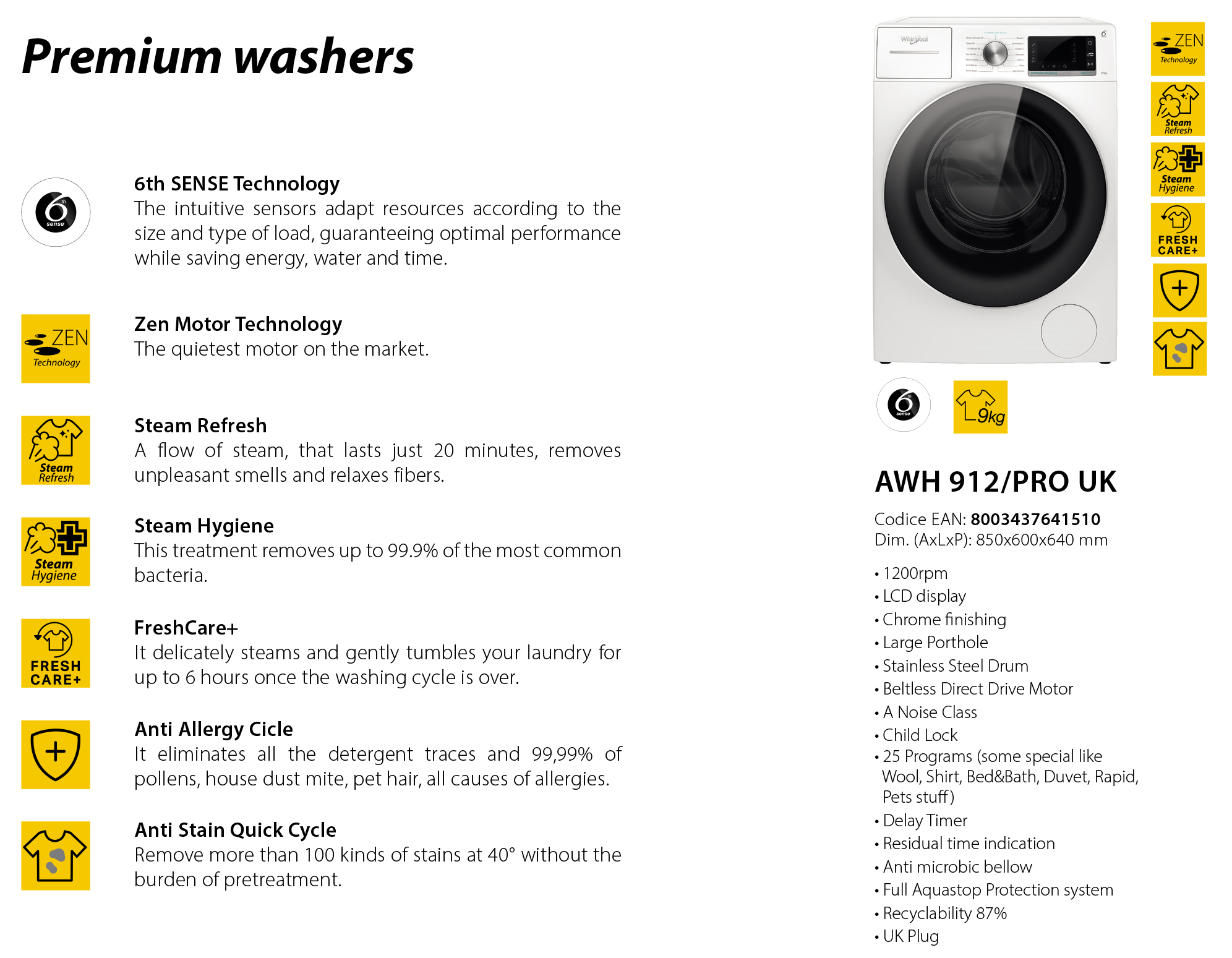 New Whirlpool AWH912/PRO Washer